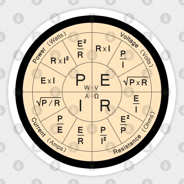 The Formula Wheel of Electrical Engineering Sticker by BramCrye